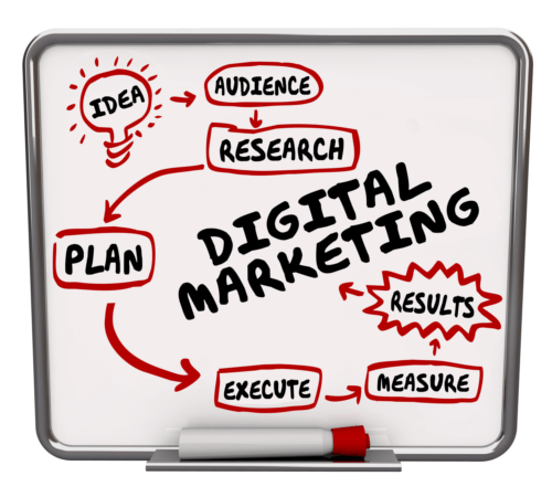 DigitalHipster Inc. Logo